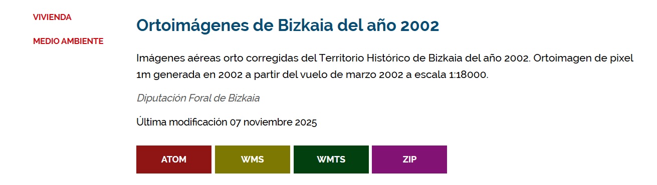 Productos y servicios disponibles para las Ortoimágenes de 2002