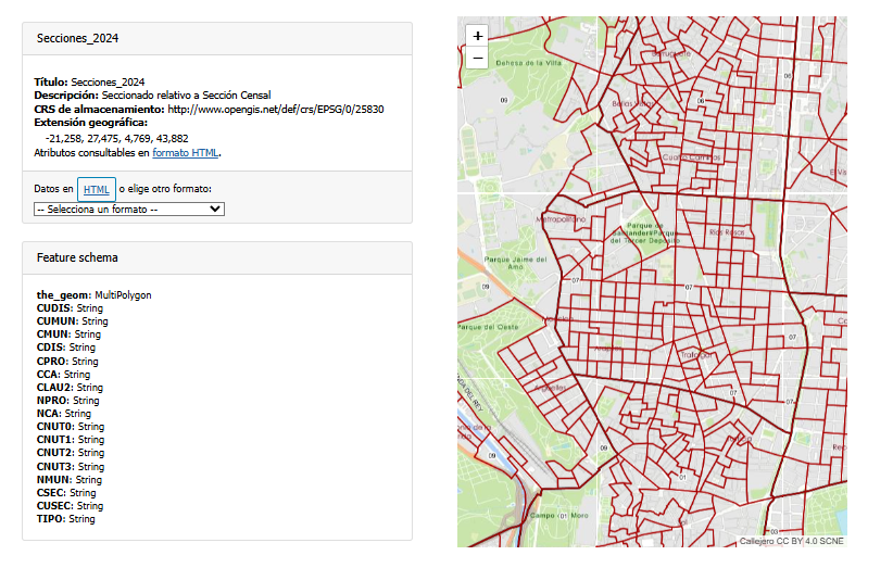 Visualización del Seccionado Censal 2024