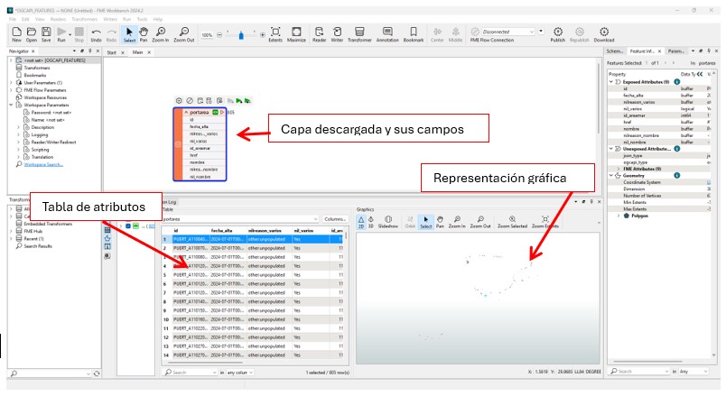 Visualización de datos gráficos en FME