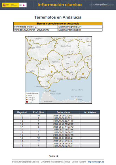 Ejemplo de informe PDF sobre terremotos con epicentro en Andalucía durante el último mes