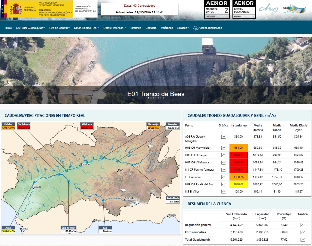 SAIH de la Confederación Hidrográfica del Guadalquivir
