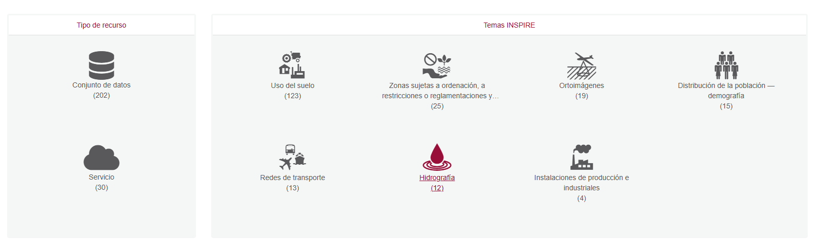 Pantalla del catálogo de metadatos del geoportal SITMURCIA