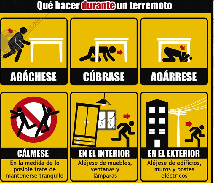 Recomendaciones del IGN sobre cómo actuar en caso de terremoto