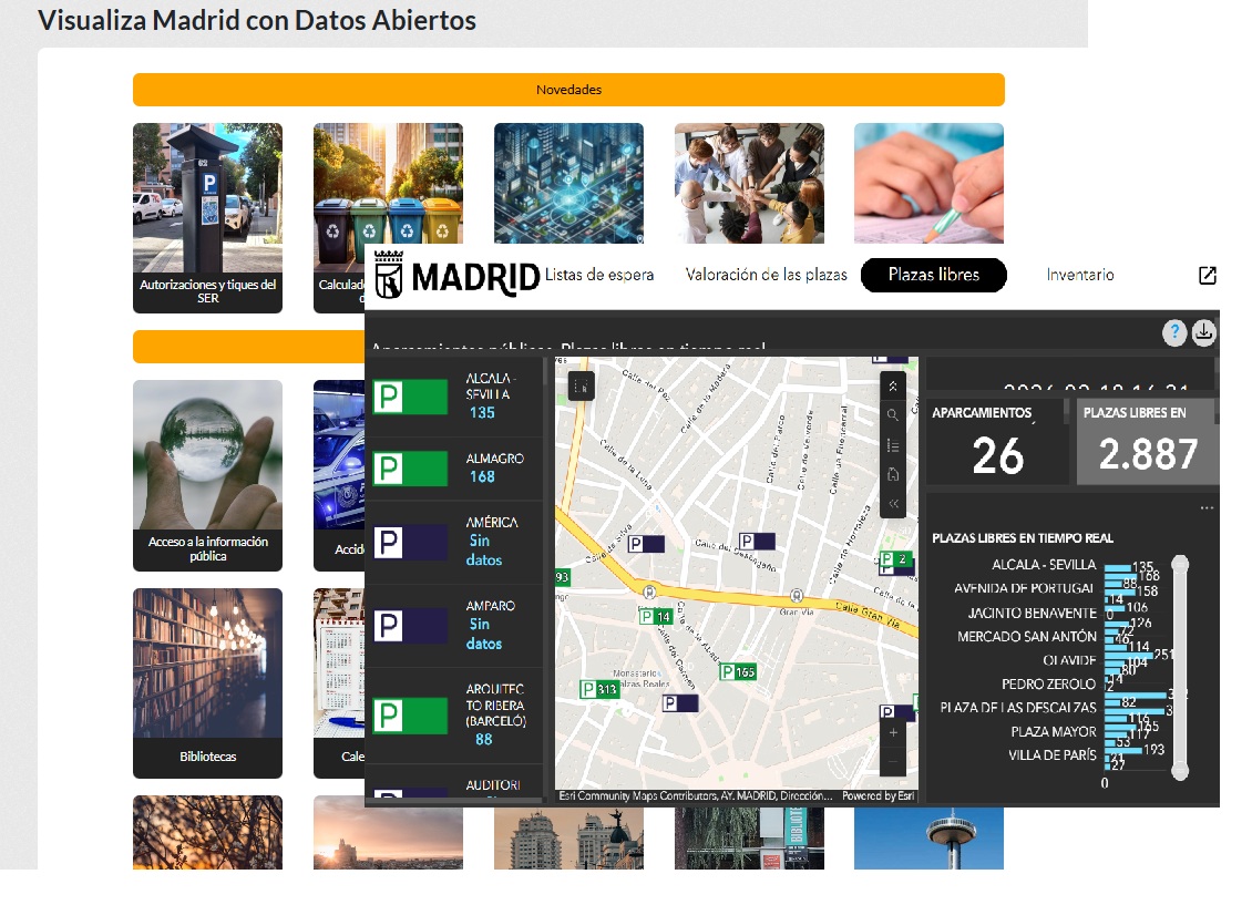 Sección Visualiza Madrid con Datos Abiertos